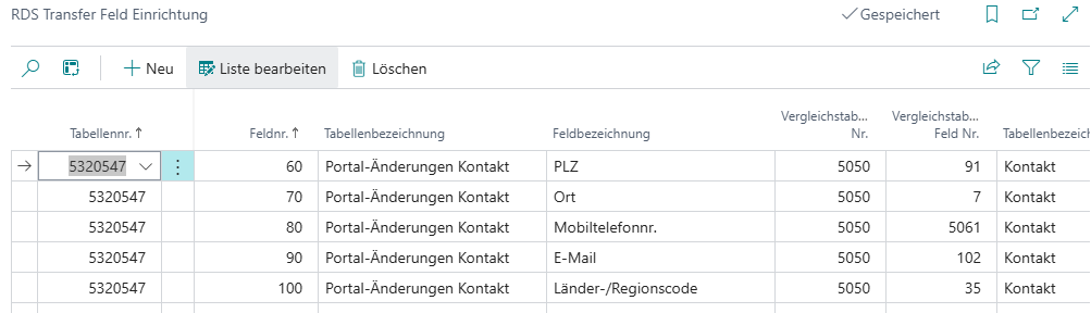 Zeigt die Liste "RDS Transfer Feld Einrichtung" mit Tabellennummern, Tabellenbezeichnungen und weiteren Feldern