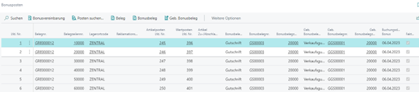 Bonusposten im Ergebnis